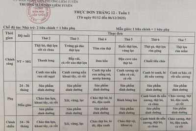 Thực đơn Tuần 1 tháng 12 năm 2025
