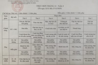 Thực đơn tuần 4/12/2025